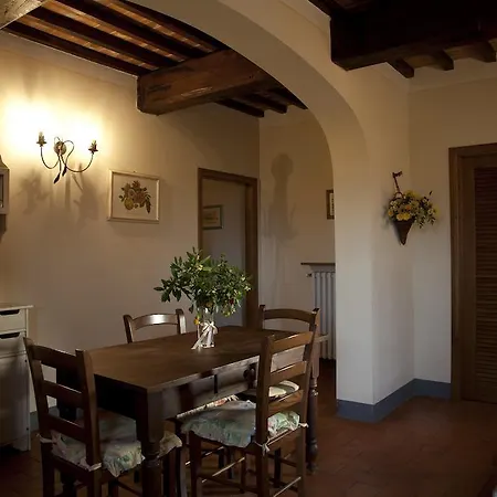Farm stay La Colombaia